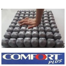 Tekerlekli Sandalye Minderi Havalı Minder 40 x 40 x 10 cm