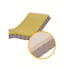 Anti-Dekubitus Yatak Visko