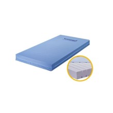 Yatak CNC Hasta Yatağı İçin Döşek