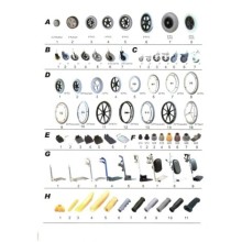 Manuel Tekerlekli Sandalye Tekerlekleri